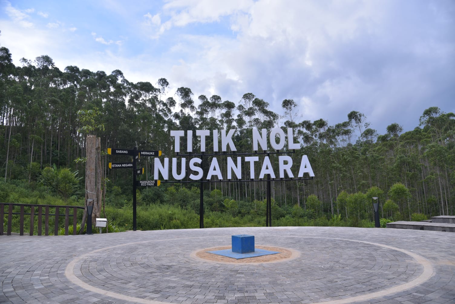 Jumlah Penduduk Ibu Kota Baru